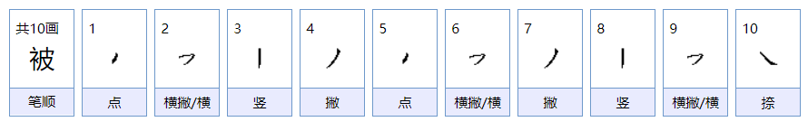 被怎么组词？