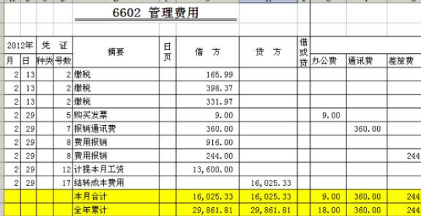 老板报销费用怎么做账