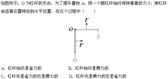 杠杆的杠杆平衡条件