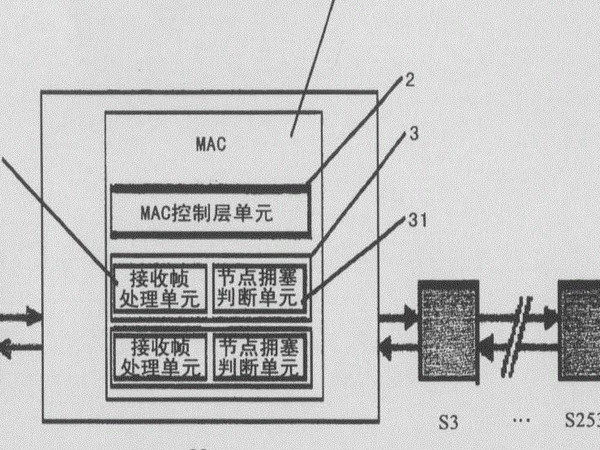 PCU是什么意思