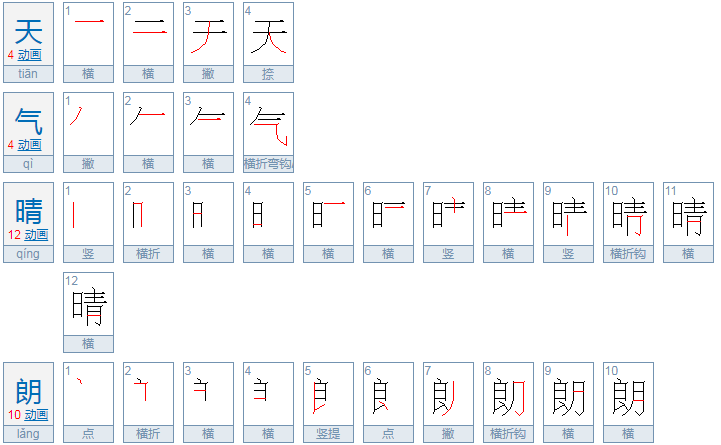 天气明朗和天气晴朗的区别是什么？