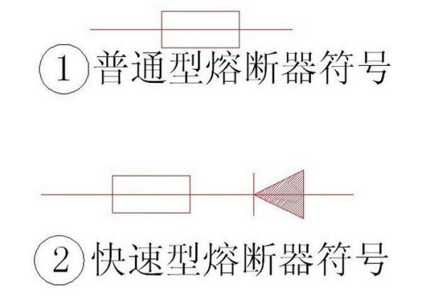 熔断器图形符号是什么？