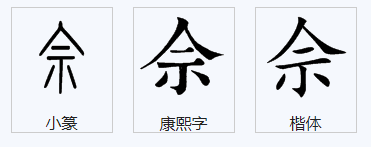 佘 这个字怎么读？