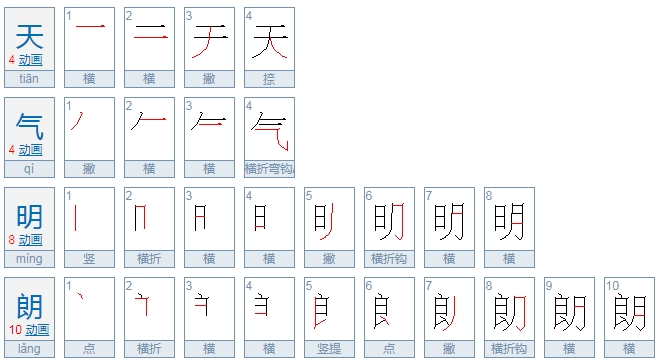 天气明朗和天气晴朗的区别是什么？