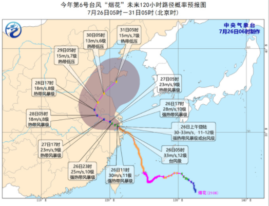 上海已有36.2万人成功转移，哪个地区的人口转移最多？