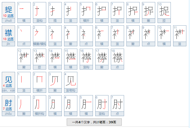 捉襟见肘的意思是什么