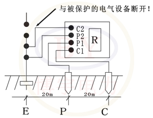 接地电阻测试仪怎么使用