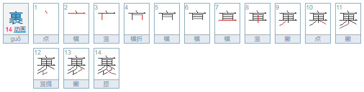 裹的笔顺笔画顺序