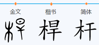 杆的多音字有哪些？组词