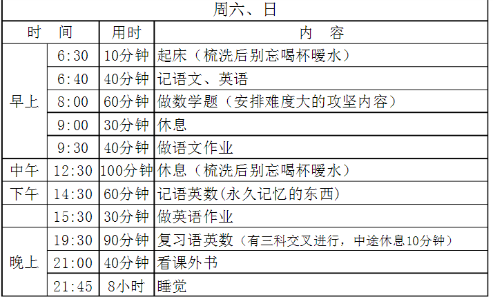 六年级学习计划+作息时间表