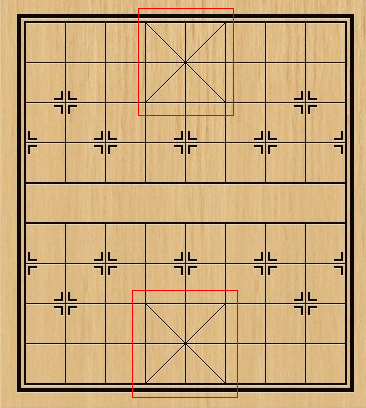 中国象棋里面什么叫铁门栓？九宫格具体在哪些位置？