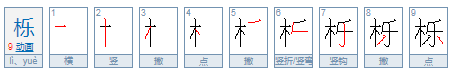 王栋鑫怎么念