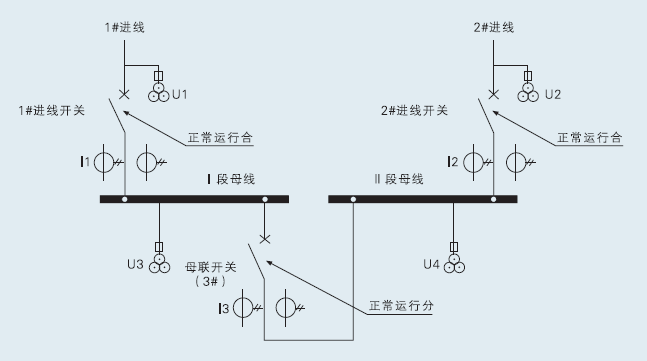 联络开关的作用