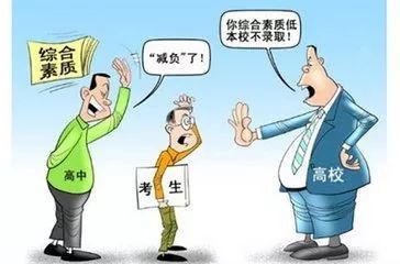 小学生综合素质自我评价怎么写