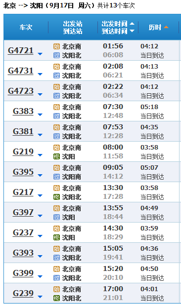 从沈阳到北京高铁时间表