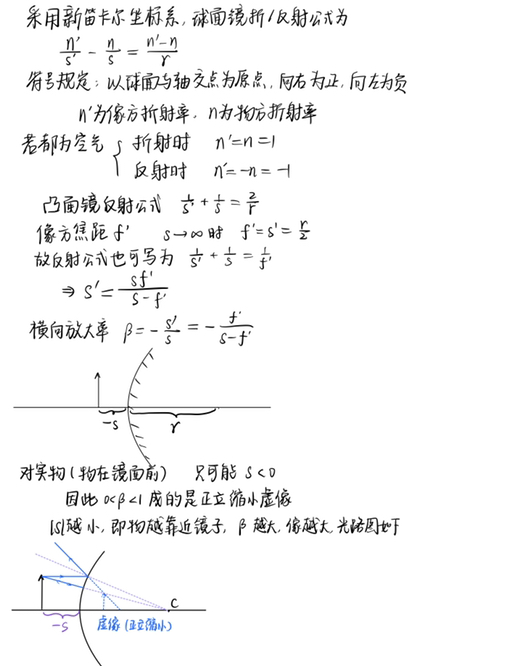 凸面镜成像规律。凸面镜成什么像？物体离凸面镜越近，成的像越怎么样(从像的大小和像的位置等方面分析)