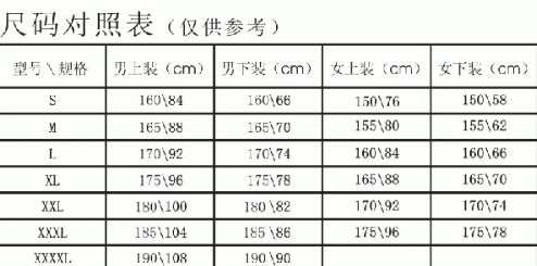 170/76a是多大码裤子?