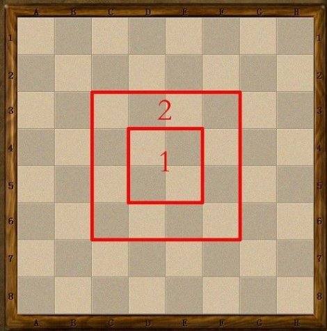 黑白棋13步必胜技巧有哪些？