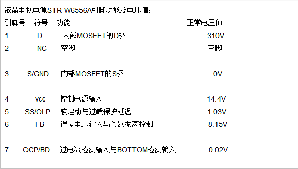 创维26L08HR电源电路w6556a的工作电压是多少