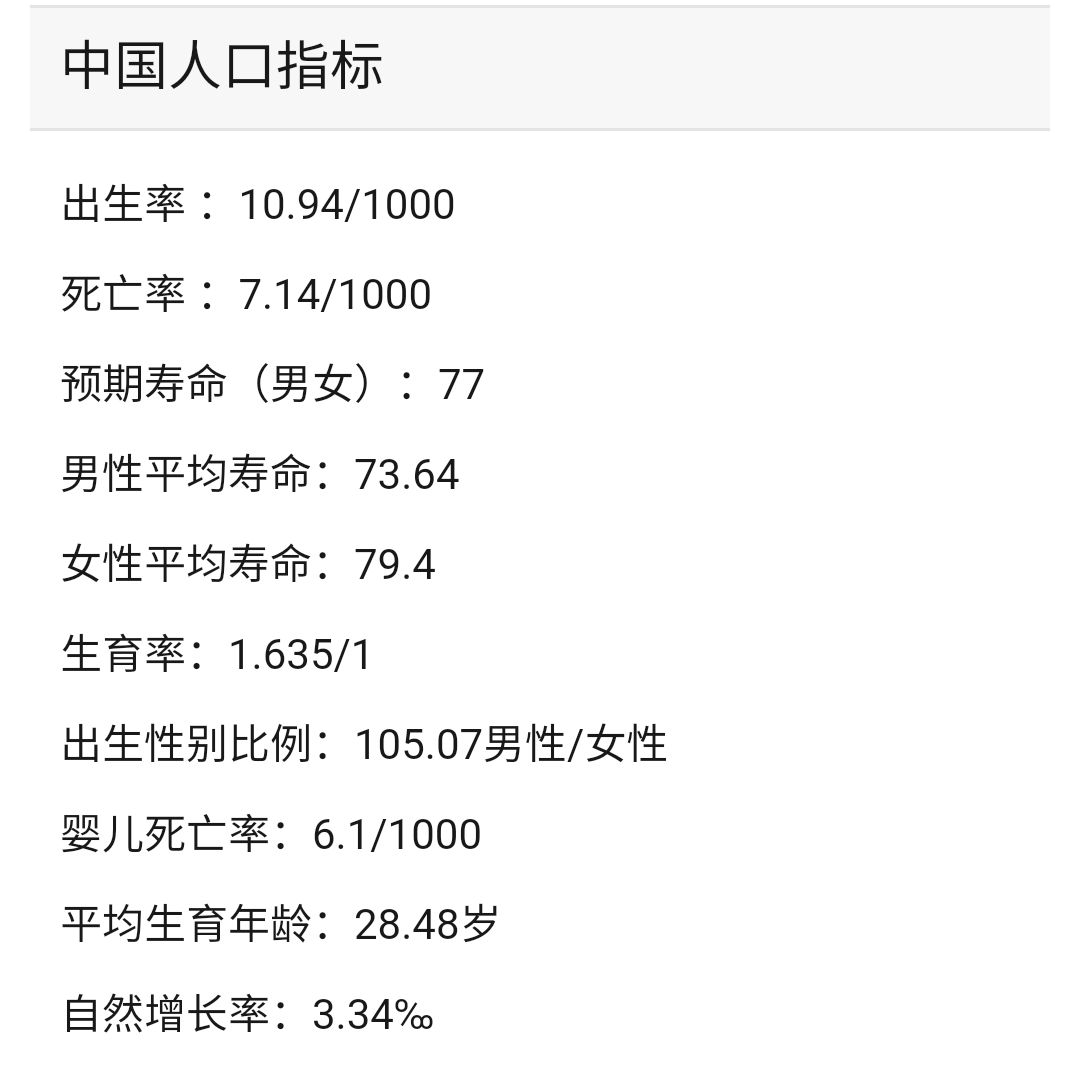 中国男人和女人的比例是多少？