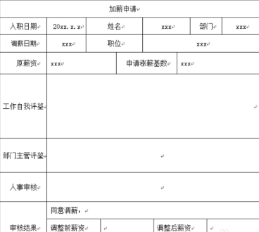 涨工资申请表（加薪申请单）