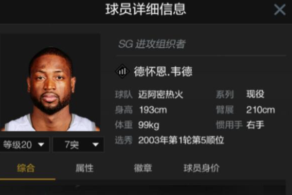 nba2kol2平民球星阵容怎么搭配？