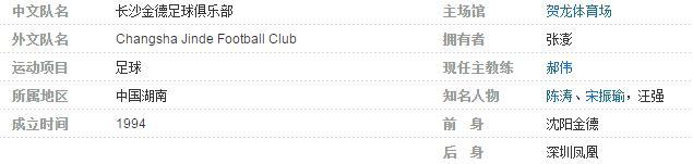 长沙金德足球俱乐部解散了吗
