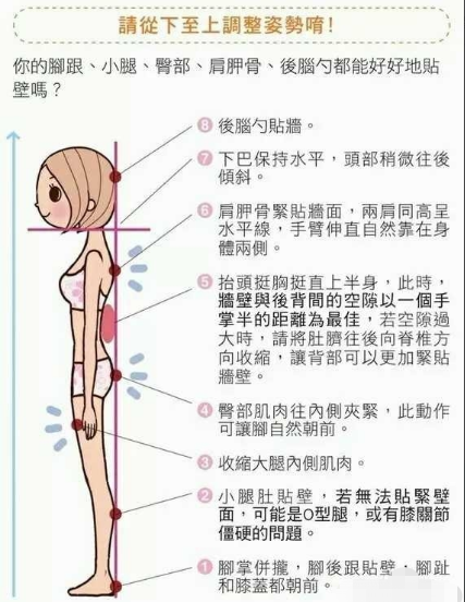 靠墙站立正确姿势图解