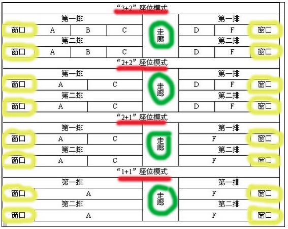 请问火车K1182次04号车厢001号座位是靠窗的吗 ？