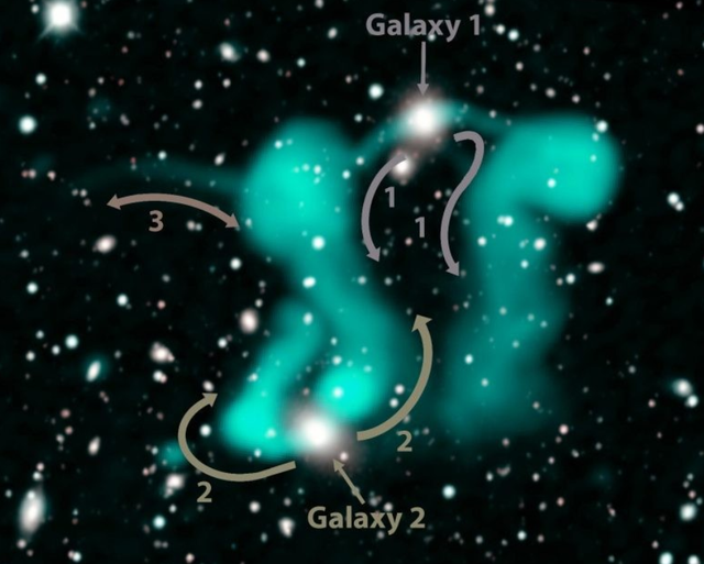 澳大利亚科学家发现怪异绿色星云，它是怎样产生的？