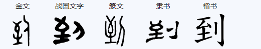 到字的笔画顺序