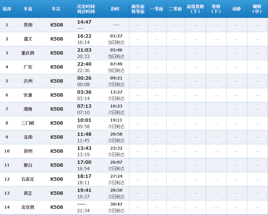 k508次列车时刻表
