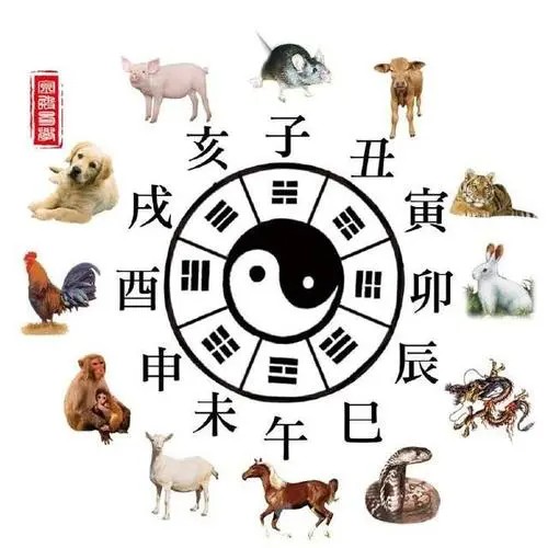 书香世家是什么生肖