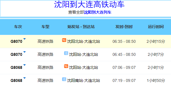沈阳到大连高铁时刻表