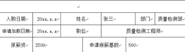 涨工资申请表（加薪申请单）