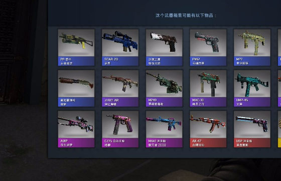 csgo开箱概率是如何的？