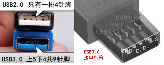 如何查看移动硬盘是否连接上usb3.0插口