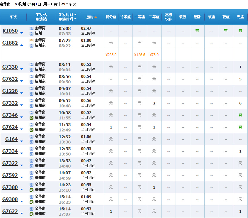 金华南到杭州北的火车票多少？