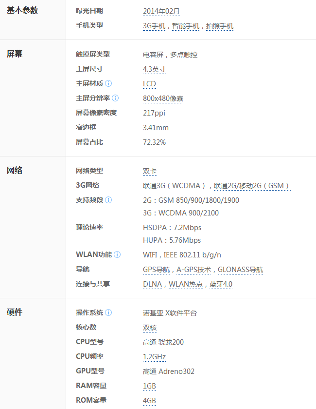 诺基亚x2内存卡插槽在哪里啊