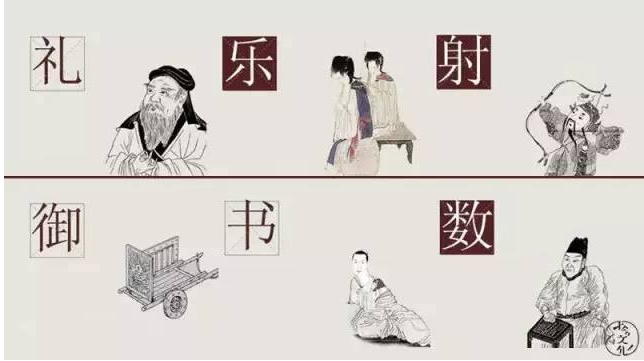 古代“六艺”中的“御”是指什么？