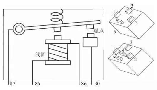 继电器的结构是什么？