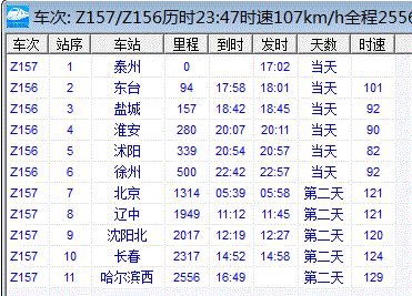 t157次火车