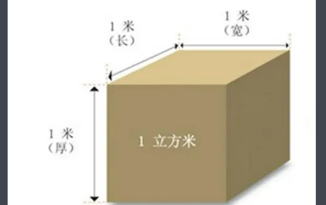 立方米的符号是什么？