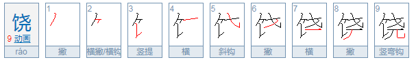 饶是什么意思