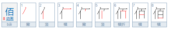 大写数字壹贰叁肆到拾怎么写百千万？