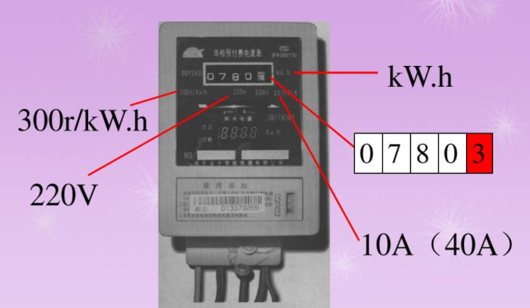 kw.h是什么意思？是多少度电?