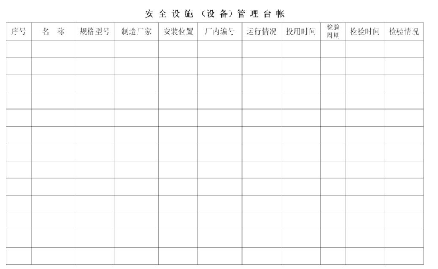 安全隐患排查台账怎么做