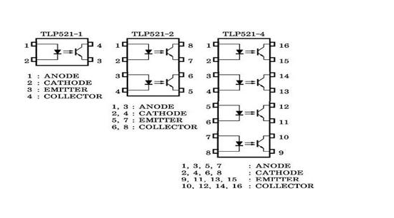 TLP521 光电耦合器工作原理是什么！