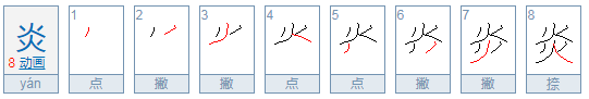 人靠树旁为休，那么 什么为炎. 什么为众.什么为困.什么为好.什么为林.什么为闲.什么为灾