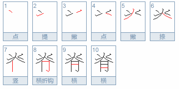 脊的笔顺演示